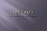 Unidad VII "Reconstruccion Nacional 1920-1940"