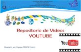 Repositorio de videos youtube