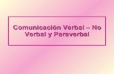 Comunicación Verbal, No Verbal y Para-verbal