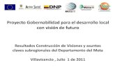 Resultados construcción  de  visiones  y asuntos claves subregionales del meta corpometa junio 29  de 2011