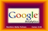 google analytics...
