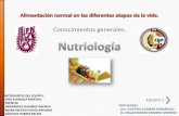Analisis de nutrición y economía en México