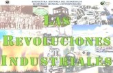 Las Revoluciones Industriales. GADE UGR Campus de Melilla Curso 2011 2012