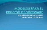 Modelos para el proceso de software