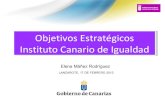 Objetivos Estratégicos ICI
