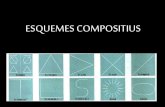 Composició- Esquemes compositius