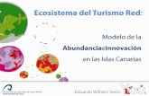 Ecosistema del turismo red: Modelo de la Abundancia e Innovación en las Islas Canarias