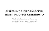 Sistema de Información Institucional Uniminuto