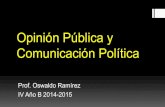 Clase 1. Introducción a la materia Opinión Pública y Comunicación Política