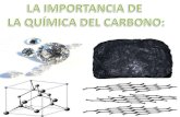 La importancia de la química del carbono.