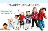 Piaget y sus aportes