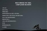 Recursos Tic del CEIP JOSÉ RAMÓN