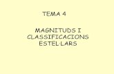 T4 magnituds i classificacions