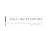 MODULO II - IDEAS Y PLAN DE NEGOCIO - RUBEN VERA