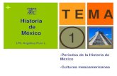 Tema 1-  Periodización historia de méxico y culturas prehispánicas