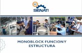 componentes del monoblock