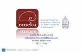 Exposiciones virtuales y distribución de colecciones digitales con Omeka (Taller COBDC)