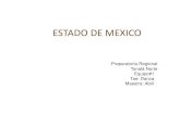 Estado. mexico.. blogger blogspot