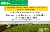 Jat lecheria 2012   bloque 2-presentación información rsfc - demarchi y lovino