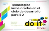 075 tecnologias involucradas-en_ciclo_de_desarrollo_para_smart_devices