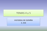 Temas 4 y 5 ESPAÑA EN EL SIGLO XIX