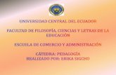 FILOSOFÍA DE LA EDUCACIÓN POR ERIKA SIGCHO