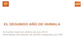 GfK Pulso Peru - Julio 2013 - El segundo año de Humala