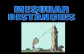 Mesurar Distancies