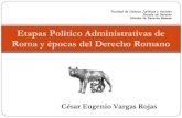 Etapas político administrativas de roma