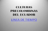 Linea de Tiempo de Las Culturas Precolombinas