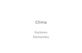 Clima factores y elementos