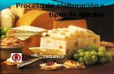 Proceso de elaboración y tipos de quesos
