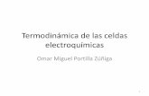 Termodinámica de las celdas electroquímicas