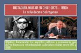 DICTADURA MILITAR LA REFUNDACIÓN DEL RÉGIMEN