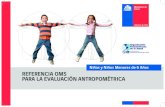 Referencia OMS para la Evaluación Antropométrica Menores de 6 años