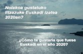 Think Gaur Euskadi 2020