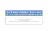 2010 Perfil Epidemiológico o Bacteriano de IIH en Pediatría