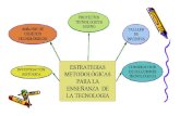 Presentacion estrategias metodologias