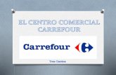 Análisis de la distribución de Carrefour