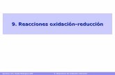 reacciones oxidacion-reduccion