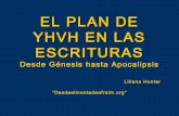 Lh el plan biblico de yhvh. conferencia