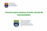 Tutorial ingreso aula virtual de Humanidades 2014