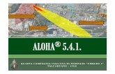 Presentacion   aloha 5.4.2