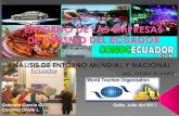 Entorno de las empresas de turismo del ecuador