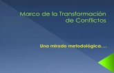 Transformacion de conflictos metodologia UNIR-foro dialogo