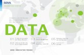 Ebook: Data, todo sobre el ecosistema de Big Data