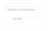 Graficos En Visual Basic 6
