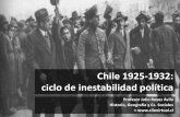 Chile 1925-1932