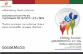 Ramiro Parias Social Media Restaurantes Rampa Publicidad