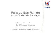 Falla San Ramón, Santiago